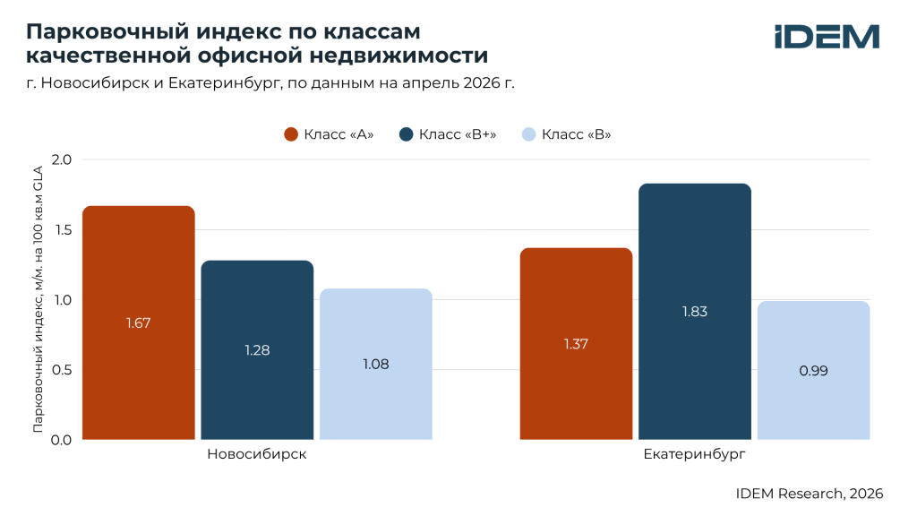 Парковка БЦ.png Парковка БЦ.png
