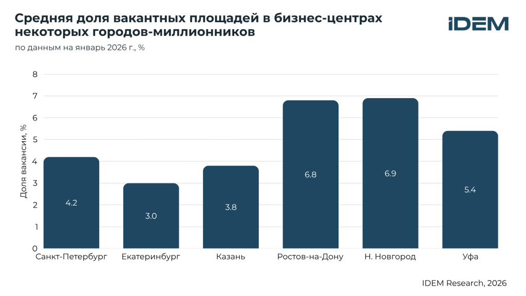 БЦ вакансия.png